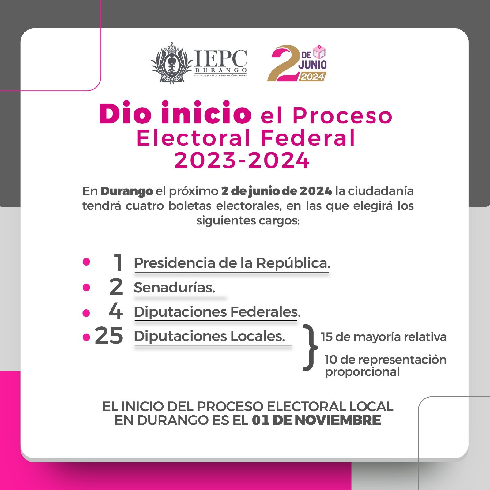 Proceso Electoral Federal